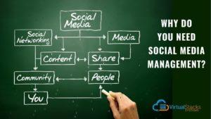 Social Media Management