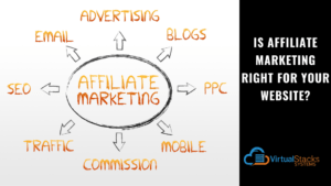Is Affiliate Marketing Right for Your Website?